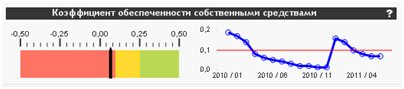 TR_BD_2012_finance.jpg