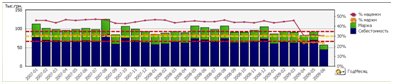 TR_BD_2012_manufacturing.jpg
